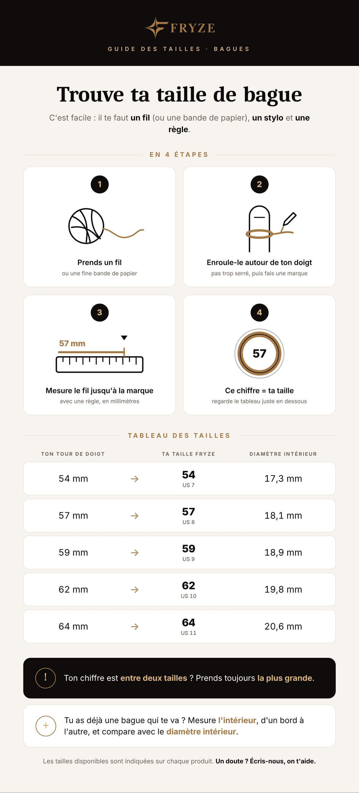 Guide des tailles Fryze