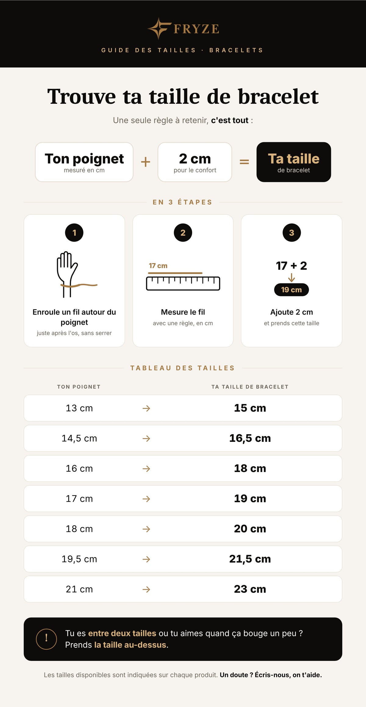 Guide des tailles Fryze