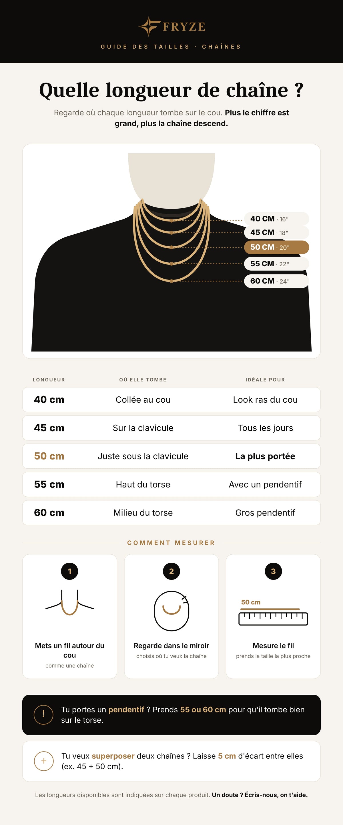 Guide des tailles Fryze